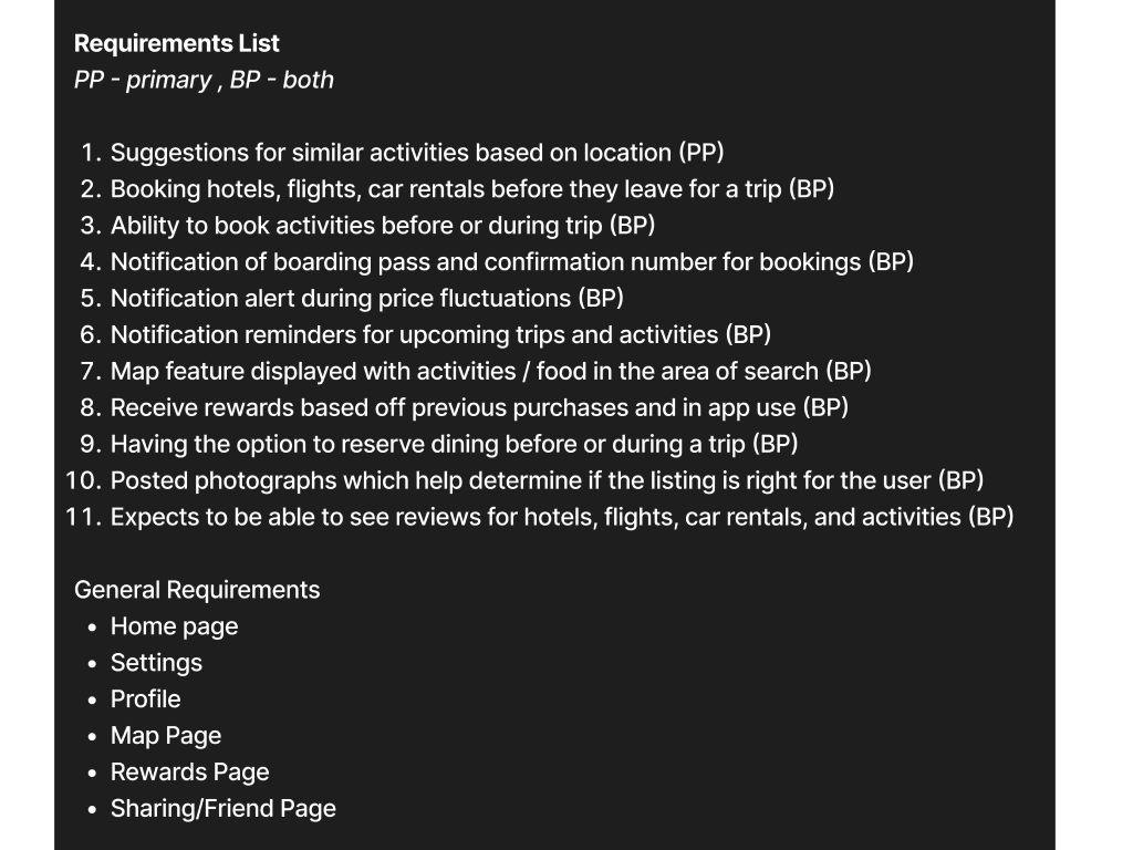 requirements based off persona expectations for atlas