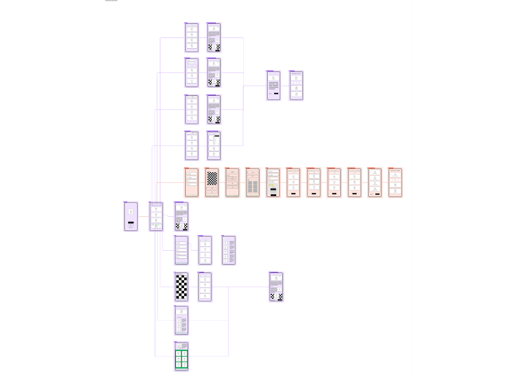 wireframes created for atlas